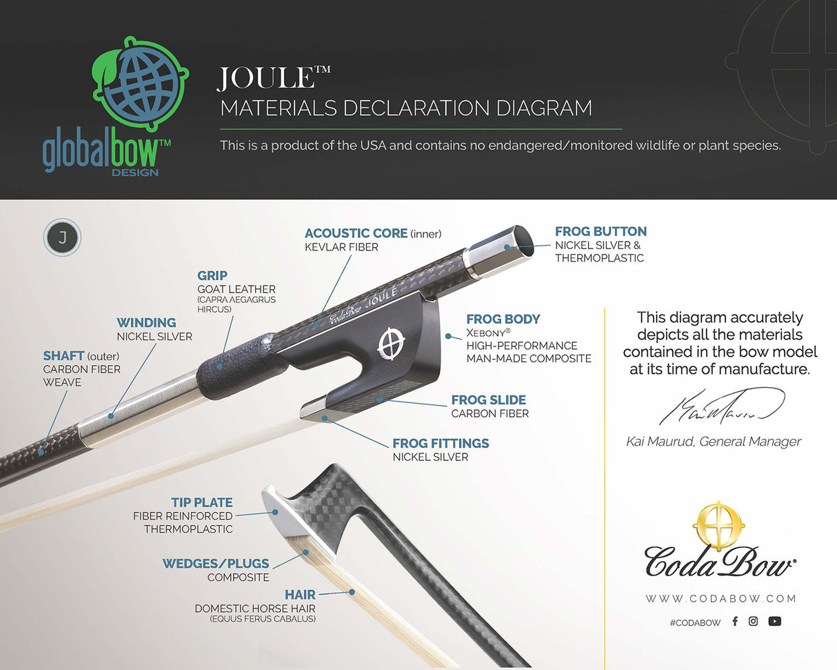 Material Declaration by CodaBow indicationg the various parts and materials of the Joule bow