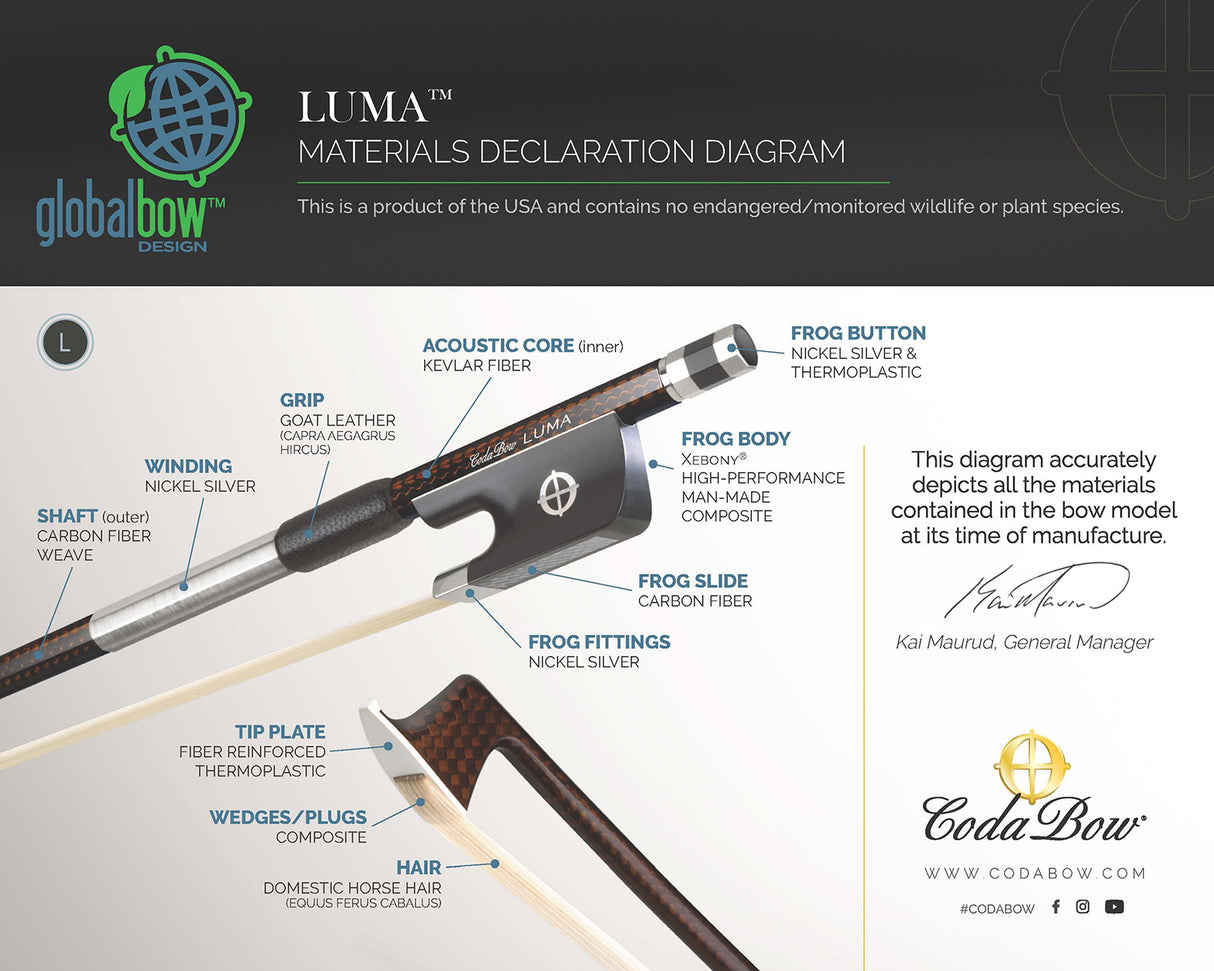 Material Declaration by CodaBow indicationg the various parts and materials of the Luma bow