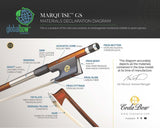 Material Declaration by CodaBow indicationg the various parts and materials of the Marquise GS bow