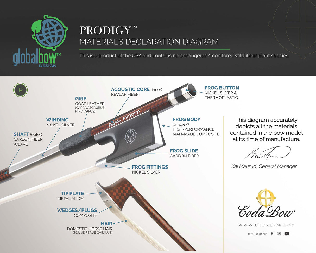 Material Declaration by CodaBow indicationg the various parts and materials of the Prodigy bow