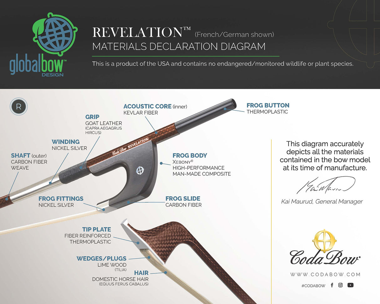 Material Declaration by CodaBow indicationg the various parts and materials of the Revelation Bass German bow