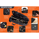 The diagram that points to, zooms in on, and briefly describes the main features of the Protec Pro Pac IP309CT Ipac series bass trombone case