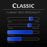 A chart describing the personality profile of the Legere Classic Cut bass clarinet reed